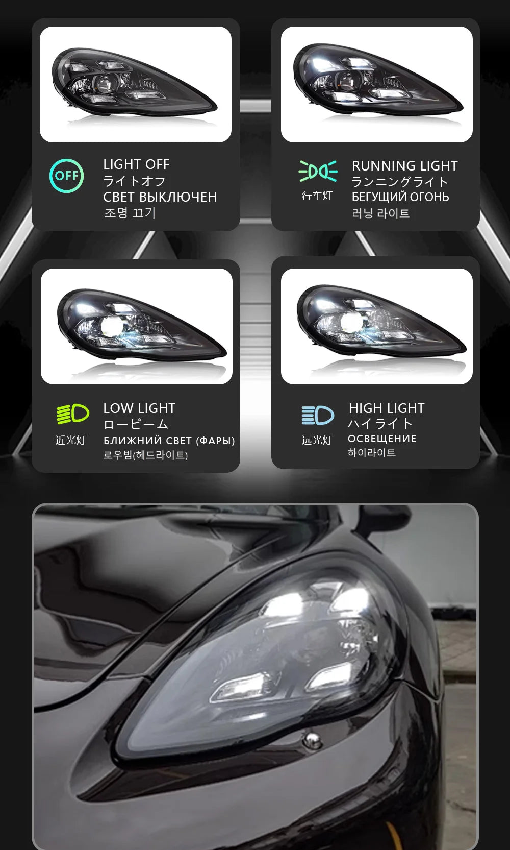 Porsche Panamera 970 Tuning LED Headlights (2010–2013)