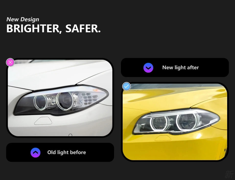 BMW F10/F18 LED Projector Headlights