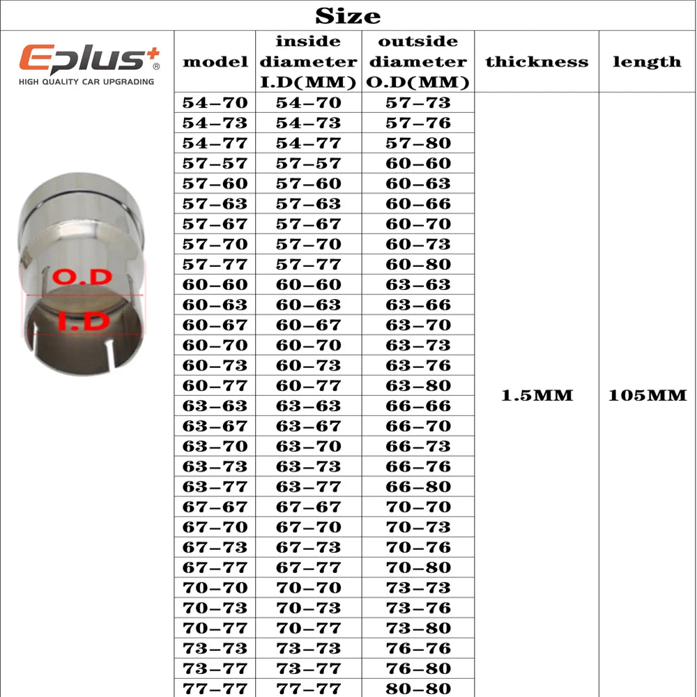 Universal Stainless Steel Exhaust Adapters Various izes (54mm–77mm)