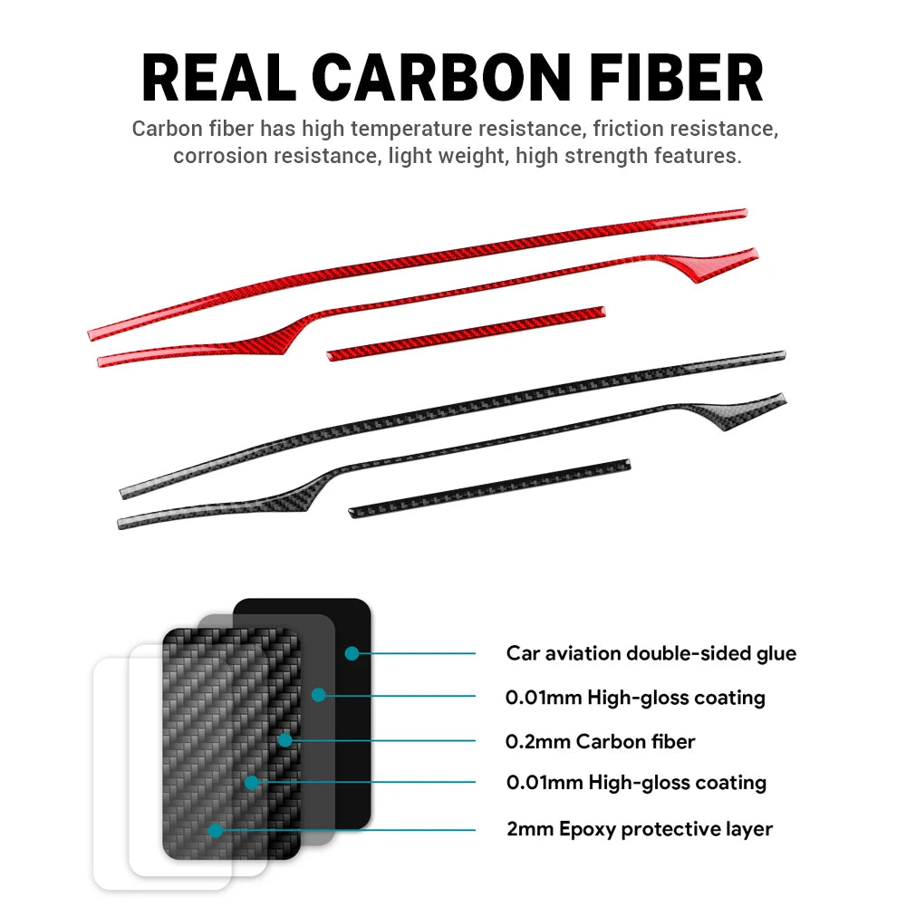 Interior Carbon Fiber Sticker For Kia Stinger 2019 2020 2021 2022 2023 Revix