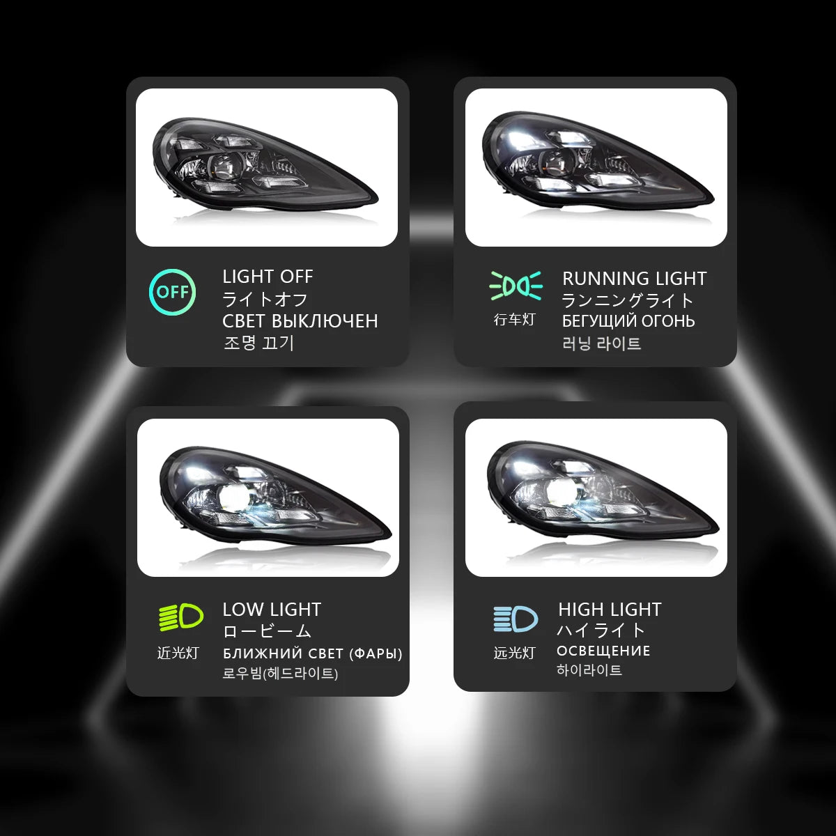 Porsche Panamera 970 Tuning LED Headlights (2010–2013)